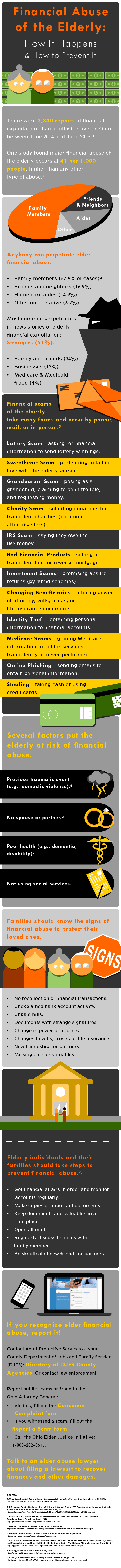 elder-financial-abuse