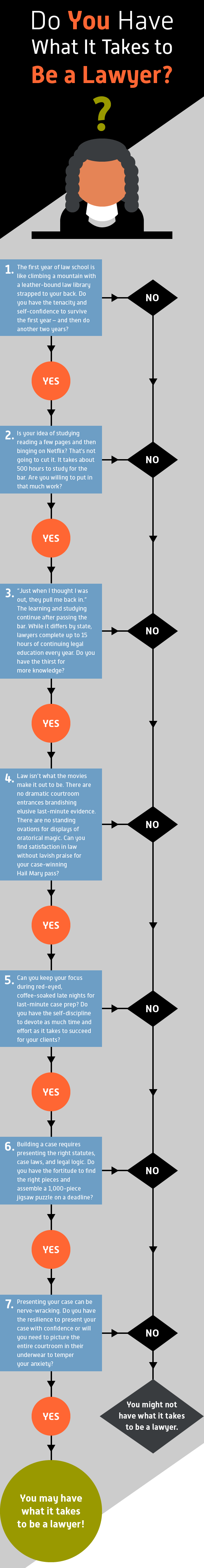 love-your-lawyer-day